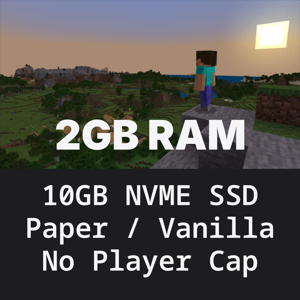 Minecraft 2GB Plan Canada East