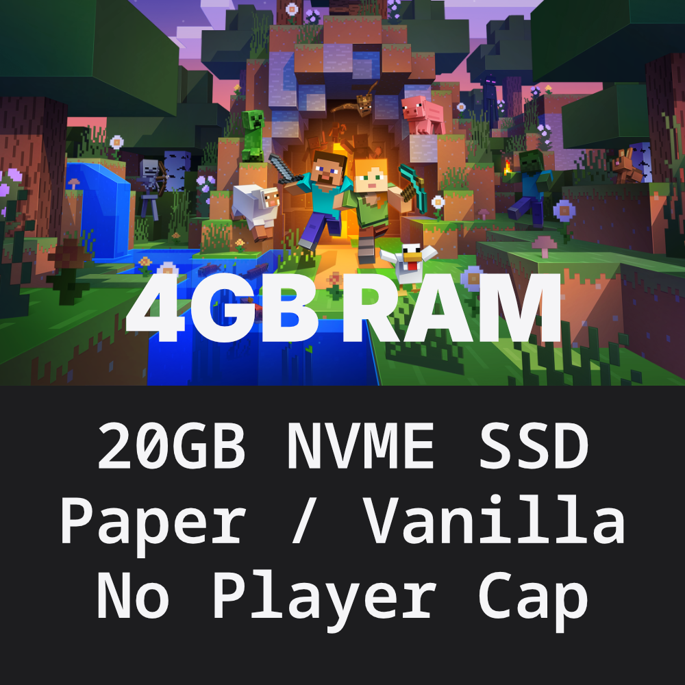 Minecraft 4GB Plan Canada East